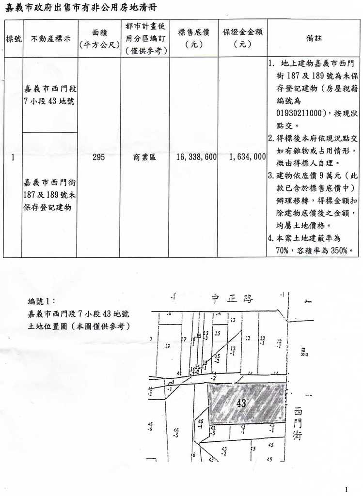 693419_51fbf91fafeefcfe9ccc146c2bd8cab5
