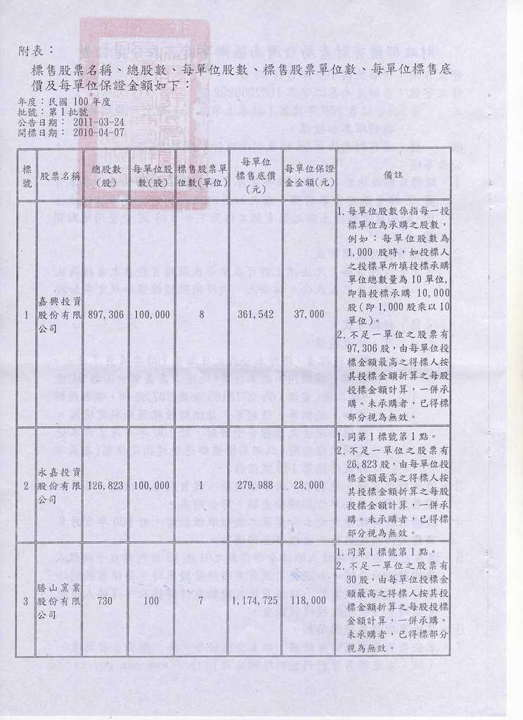 694166_f69666630ade07eeecd06839422d3a0e