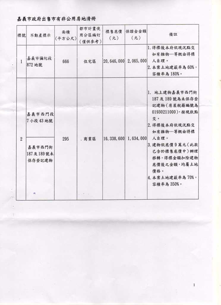718368_bb77f35b35e4394b650c1955a8d7041c