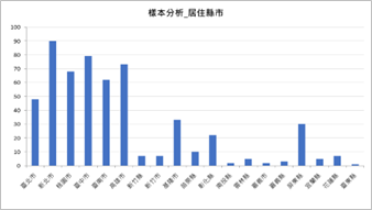 1379717_2003d5f29fb61c4371bcebc27ef9cfc0