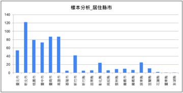 1380209_92edf5cd0e019a924a08edddf6bd1318